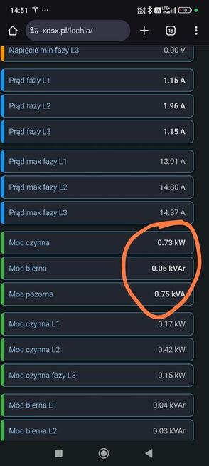 Elektroinstalacje: LTK - Elektryk