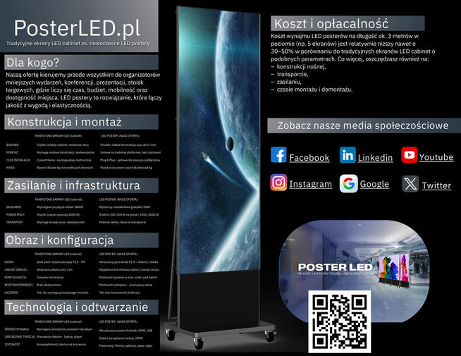 Wynajem ekranu LED na tergi, eventy , konferencje