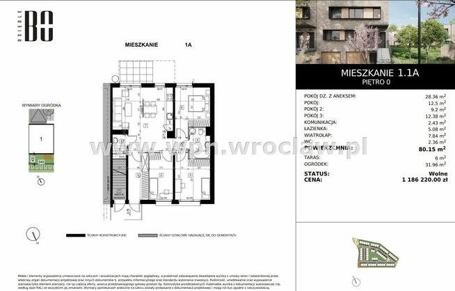 Mieszkanie Wrocław Psie Pole