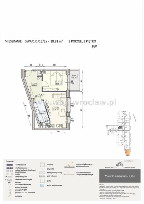 Mieszkanie Wrocław Krzyki