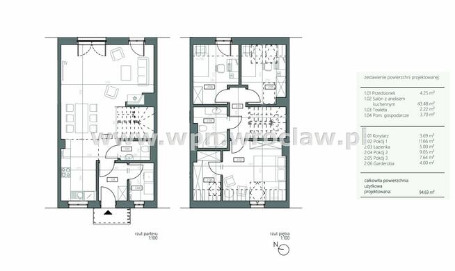 Dom Wrocław Psie Pole