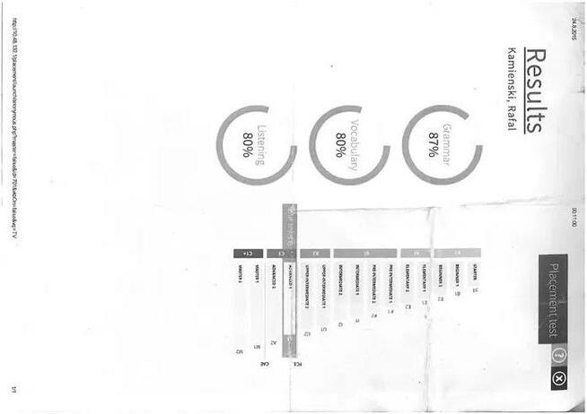 Korepetycje z języka angielskiego, stacjonarnie i online.