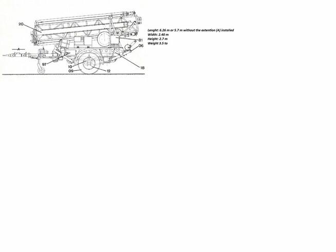 Maszt Antenowy Mobilny 25 Militaria / 30 /36 /40 m