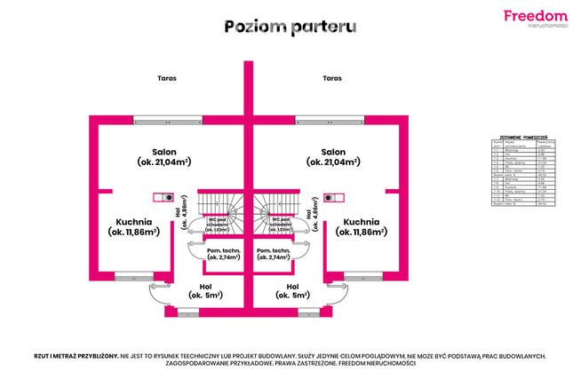 Dom marzeń w sercu natury