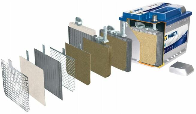 AKUMULATOR VARTA BLUE DYNAMIC EFB 70AH 760A N70 START-STOP V