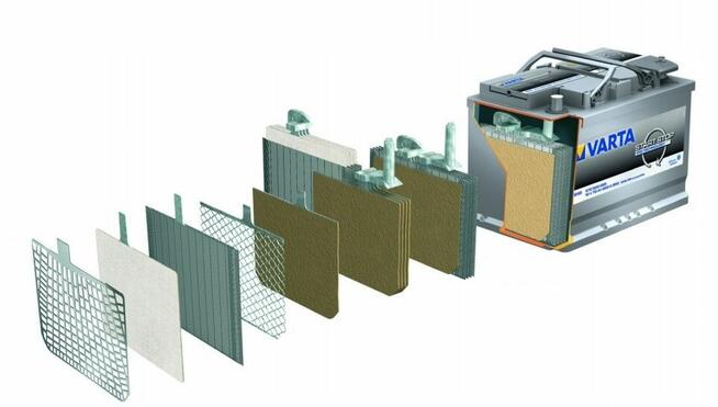 Akumulator 12V 80Ah Varta Silver AGM F21 StartStop