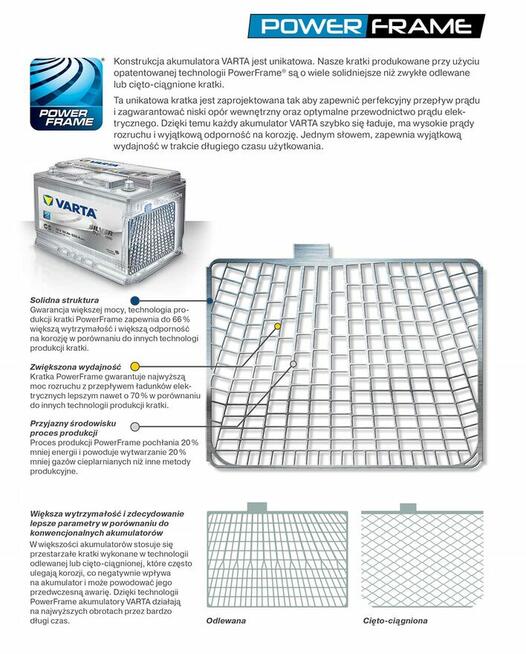 Akumulator 100Ah 830A Varta Silver H3