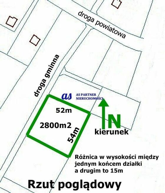 Widokowa działka z WZ, Błędowa Tyczyńska, 28ar