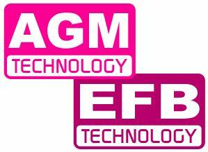 Akumulator Duracell EXTREME DE70 AGM 12V 70Ah 760A