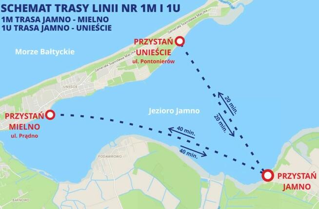 Miejsce cumownicze Mielno Unieście - za Blue Marine