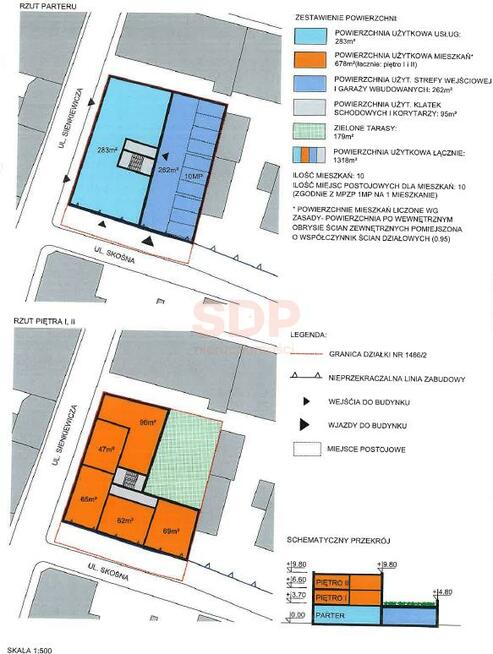 Działka budowlana Kępno, Henryka Sienkiewicza