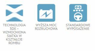 Akumulator Centra CB620 12V 62Ah 540A