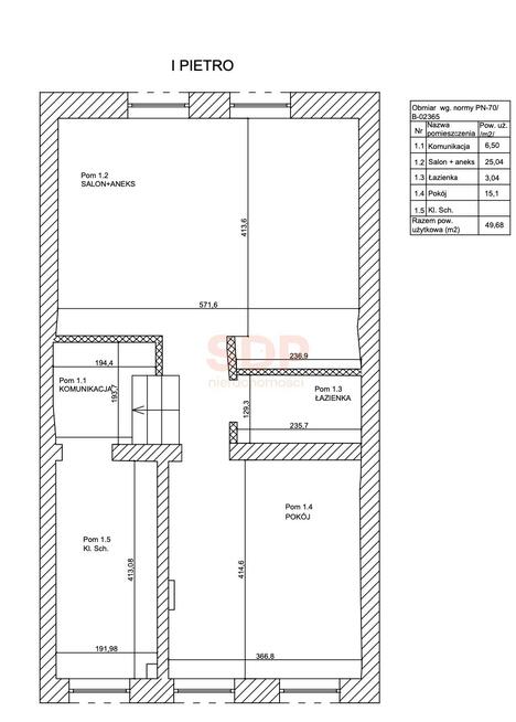 Lokal użytkowy Polkowice