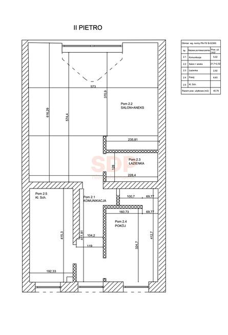 Lokal użytkowy Polkowice