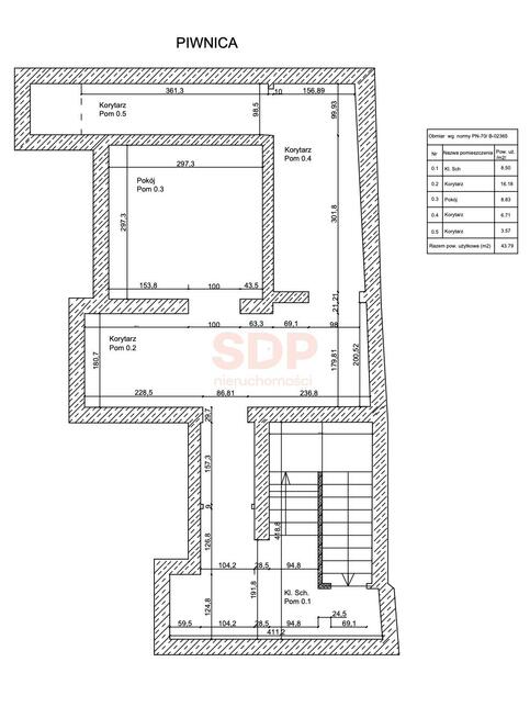 Lokal użytkowy Polkowice