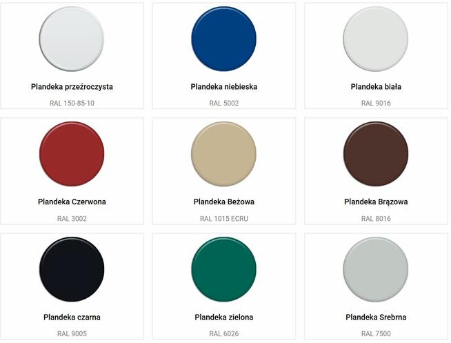 Plandeki na Taras i Altany – Trwałe, Eleganckie, Na Wymiar!