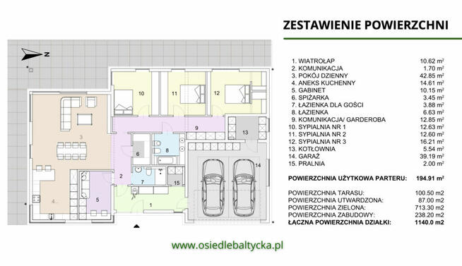 Dom parterowy pod Nadarzynem z szybkim dojazdem