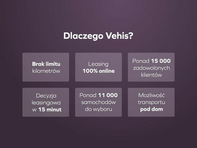 Lexus NX jak nowy / niski przebieg / salon polska / atrakcyjny leasing