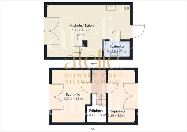 Kompleks domków na sprzedaż Jastrzębia Góra