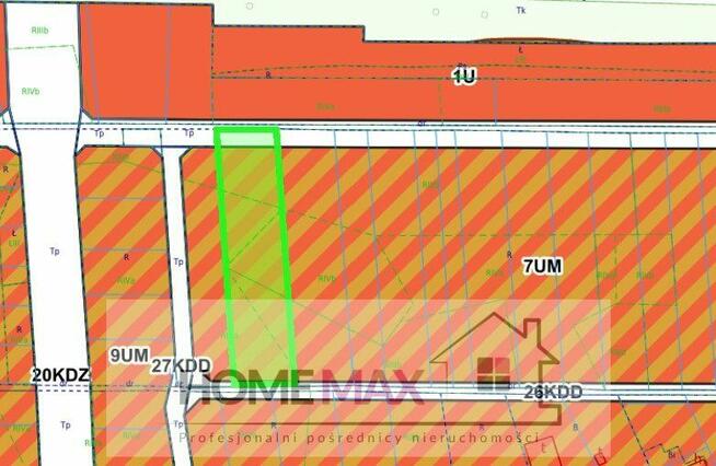Działka usługowa Legnica