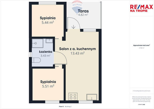 Gotowy biznes: 150 m od morza – Sarbinowo!