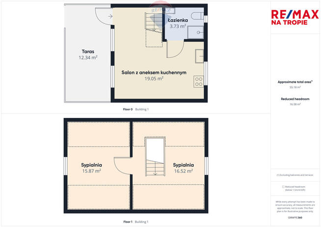 Gotowy biznes: 150 m od morza – Sarbinowo!