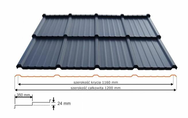 Blachodachówka Quattro BLACH-POL