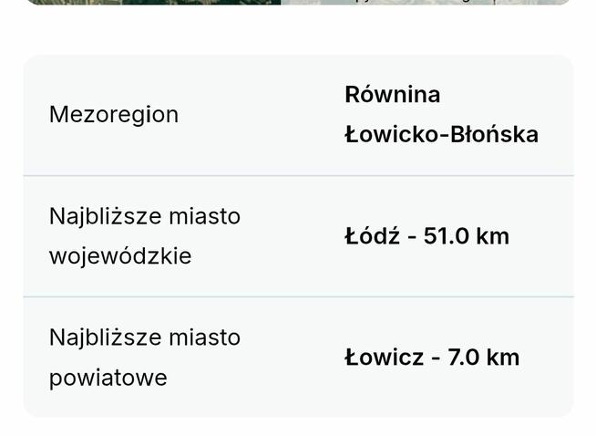 sprzedam działki budowlane