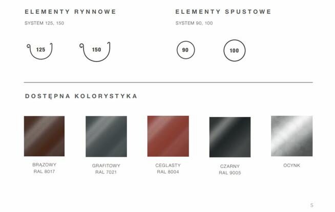 Rynna, Rura, Kolano Bryza stal