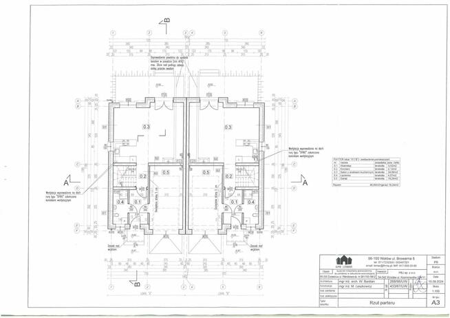 Zamieszkaj w sercu natury – nowoczesny dom w Żurawińcu!