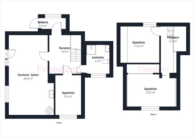Dom z ogrodem – Zielona Górka