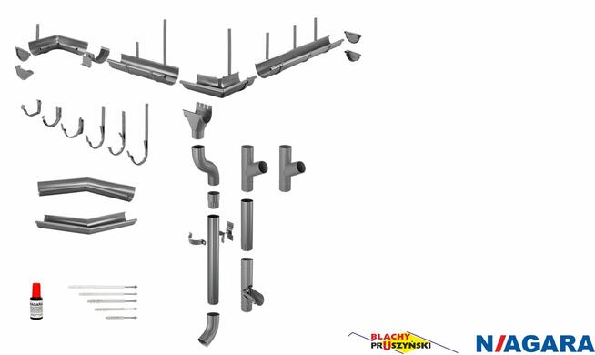 Rynna, rura Niagara okrągła, kwadratowa stal