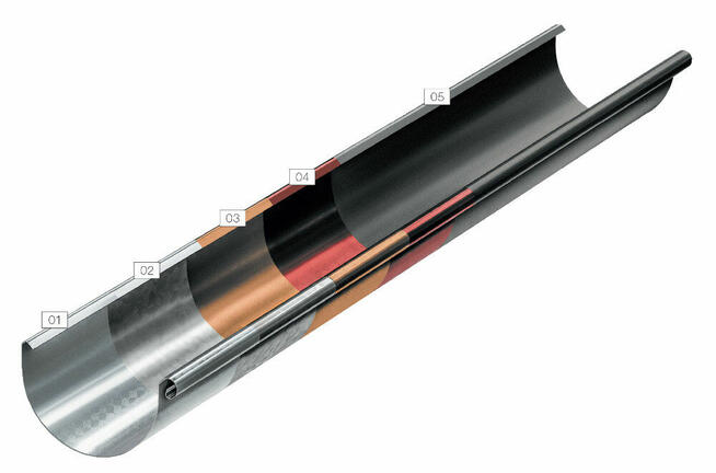 Rynna, Rura, Kolano Bryza stal