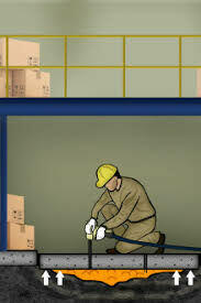 Podnoszenie zapadnietych posadzek osuszanie Rzeszów okolice