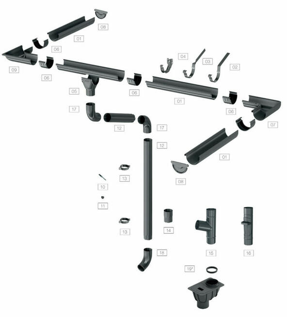 Rynna, Rura, Kolano Bryza stal