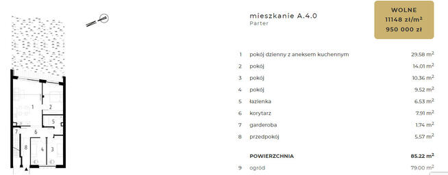 GOTOWE! 4pok.mieszkanie z ogrodem w zielonej okolicy/Krzyki/Ołtaszyn