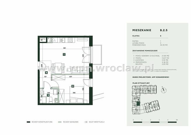 Mieszkanie Wrocław Fabryczna