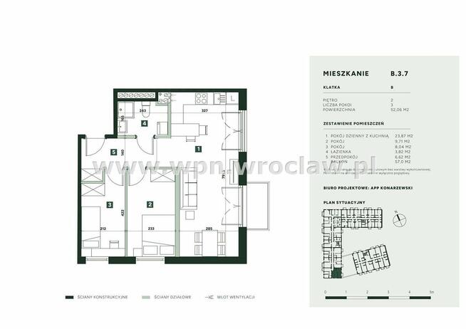 Mieszkanie Wrocław Fabryczna