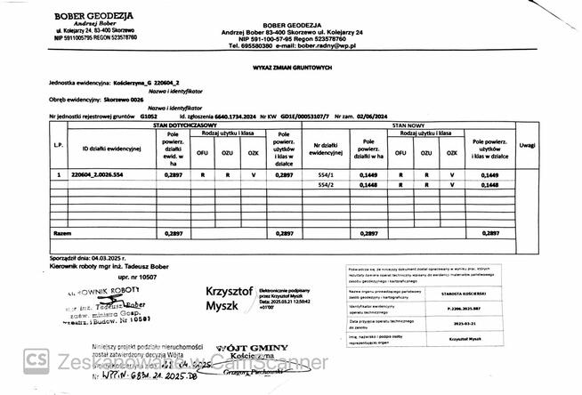 Sprzedam działkę budowlaną w Skorzewie