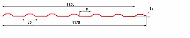 Promocja T18 plus Super cena