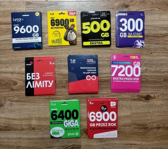 Zarejestrowane karty sim karta anonim startery starter gsm p