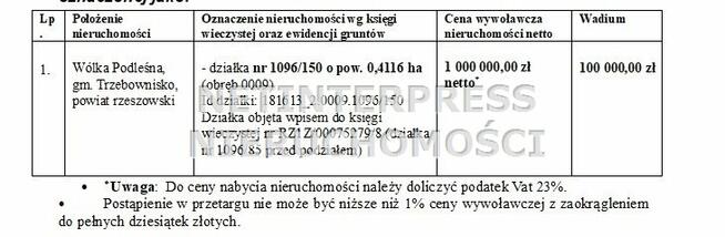 Działka Wólka Podleśna gm. Trzebownisko