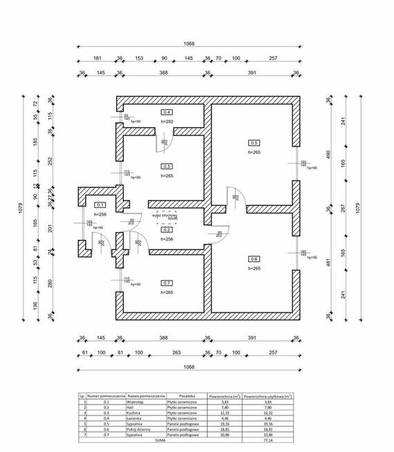 Dom i 2 budynki gospodarcze, 5 km od Wrześni