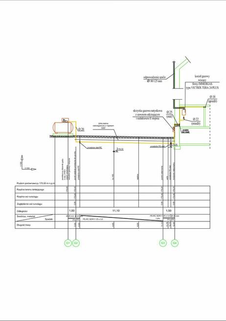 Projektowanie instalacji gazowych, przyłączy wodociągowych