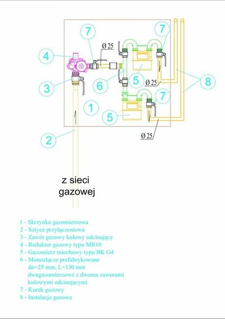 Projektowanie instalacji gazowych, przyłączy wodociągowych
