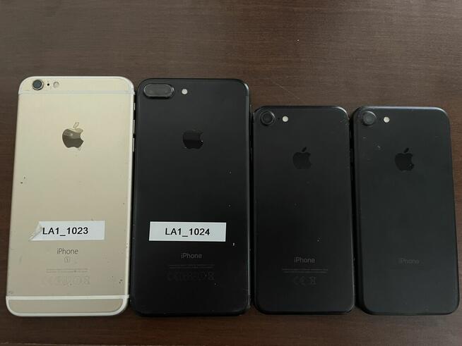 Syndyk sprzeda- telefony