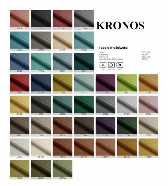 Łóżko z panelowym wezgłowiem z materacem i pojemnikiem