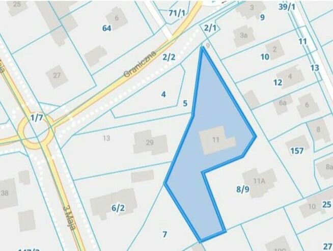 Udział na sprzedaż