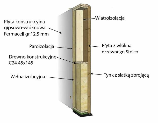 Dom Kłobuck Zakrzew, Juliusza Słowackiego
