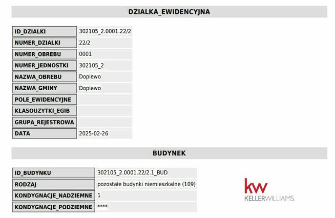 Działka inwestycyjna Dopiewo, Wiśniowa